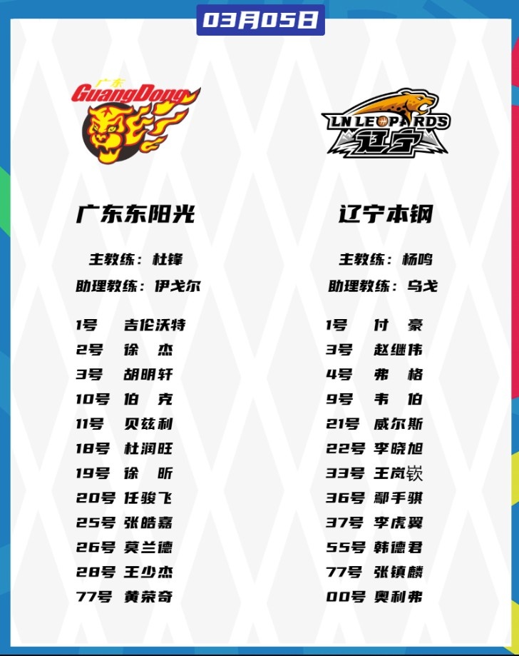 廣東VS遼寧大名單：胡明軒、張鎮(zhèn)麟都將復(fù)出 徐杰、趙繼偉出戰(zhàn)