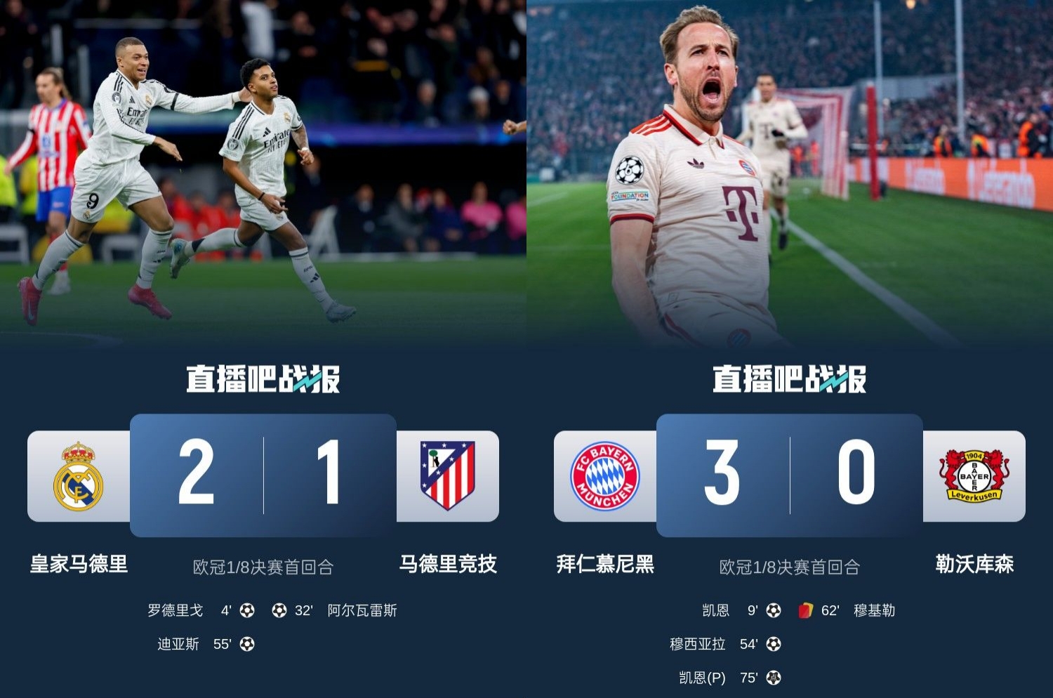馬競(jìng)藥廠罵罵咧咧！歐冠附加賽晉級(jí)的8隊(duì)僅2隊(duì)贏球：皇馬&拜仁！