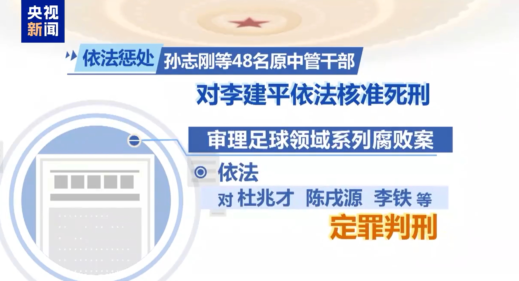 最高法工作報告：審理足球領(lǐng)域系列腐敗案，依法對李鐵等定罪判刑
