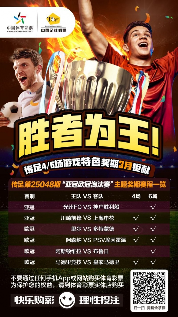 勝者為王！傳足特色獎期第25048期聚焦亞冠歐冠淘汰賽