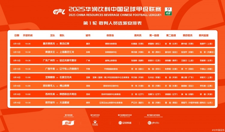 中甲首輪裁判名單：張楊帆執(zhí)法廣州豹vs延邊，王陽執(zhí)法蘇州vs陜西