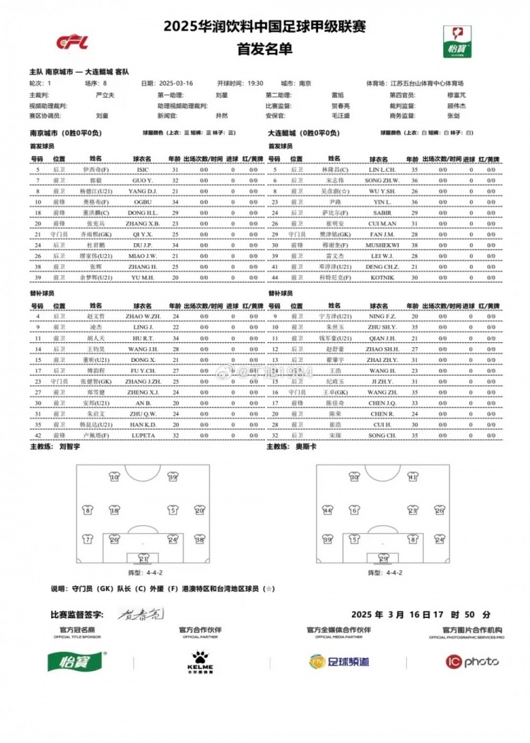南京城市vs大連鯤城首發(fā)：雙外援PK三外援，穆謝奎出戰(zhàn)