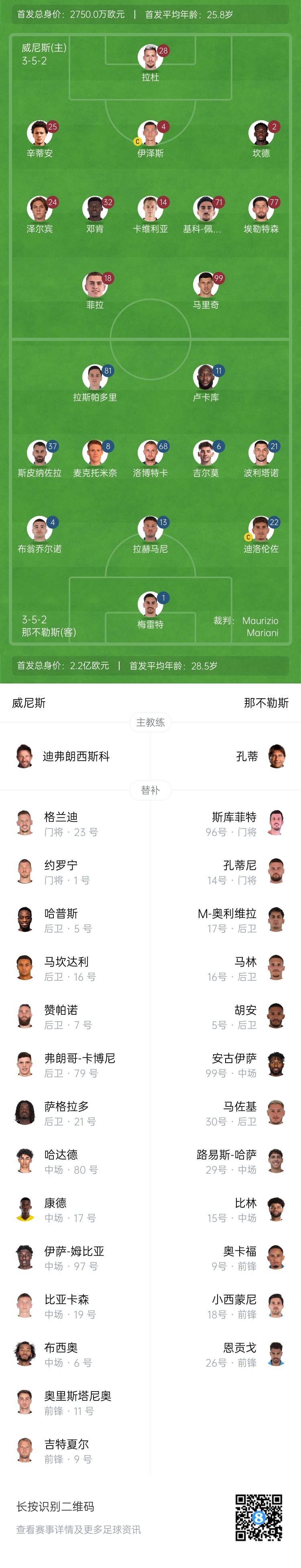 蘇州東吳vs陜西聯(lián)合首發(fā)：3外援PK2外援，梁少文、王世杰先發(fā)