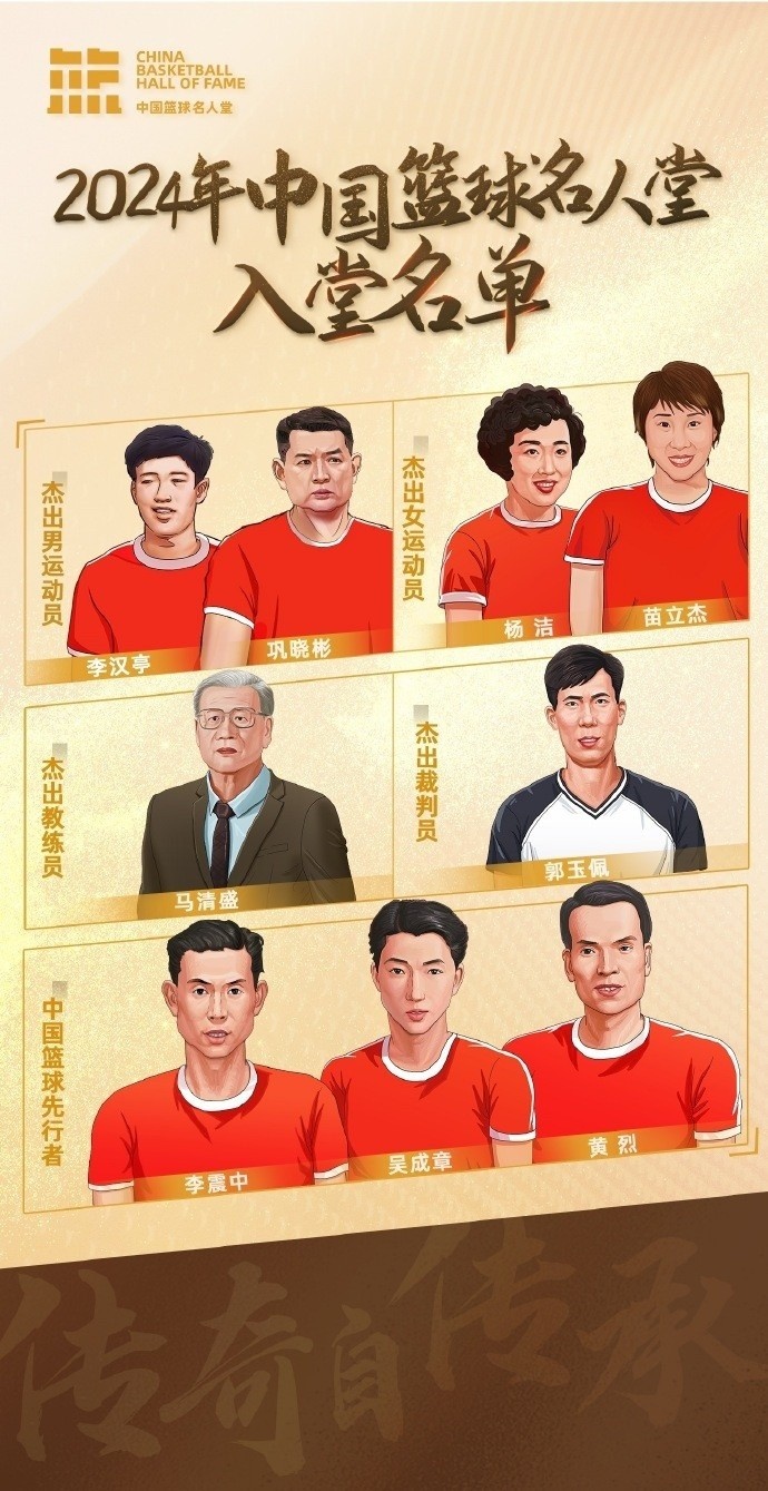 周琦：名人堂的每一個(gè)名字都是中國(guó)籃球的年輪見證 共同加油！