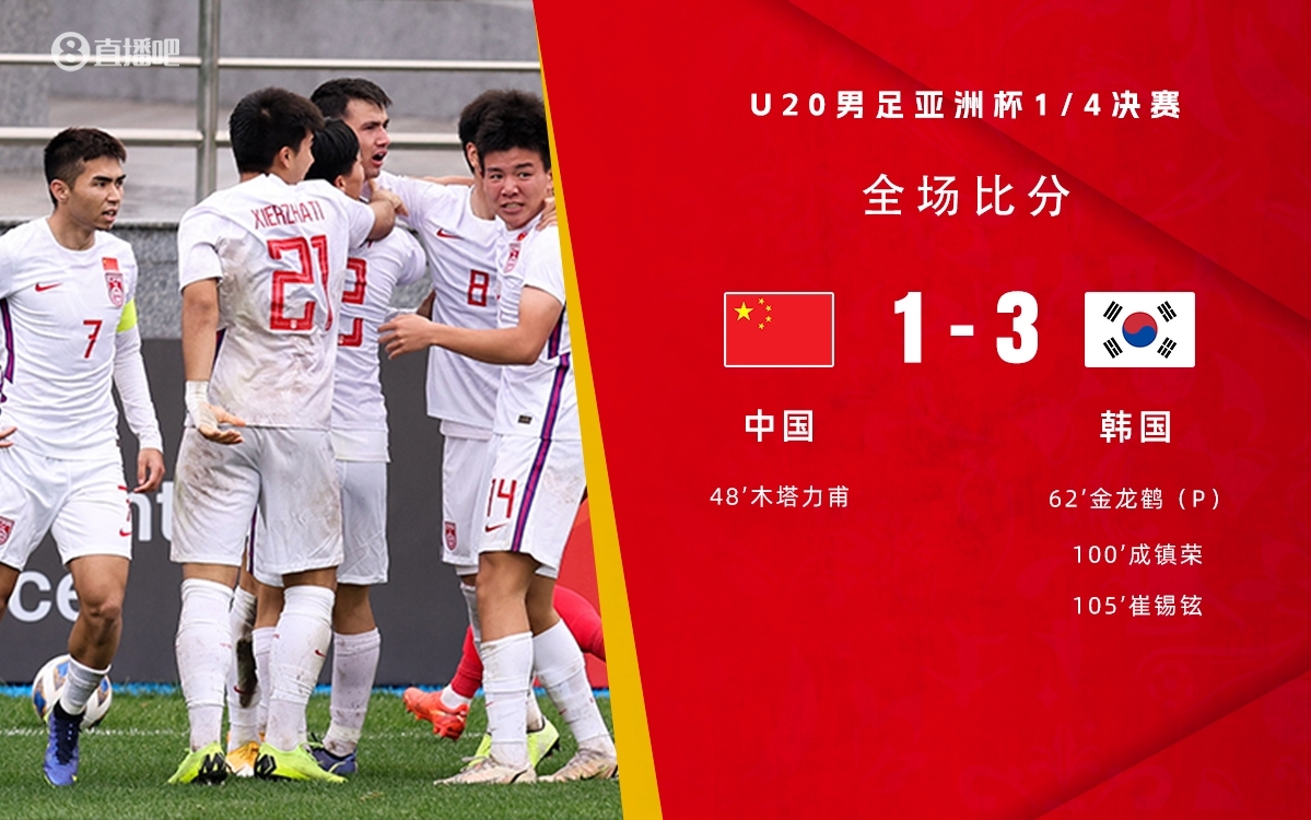 復仇！U22國足絕殺復仇韓國，2年前U20亞洲杯加時憾負無緣世青賽