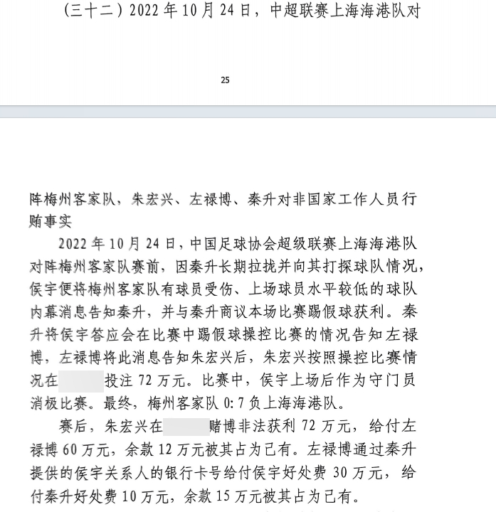 網(wǎng)傳判決書：梅州0-7海港，梅州守門員侯宇收30萬好處費消極比賽