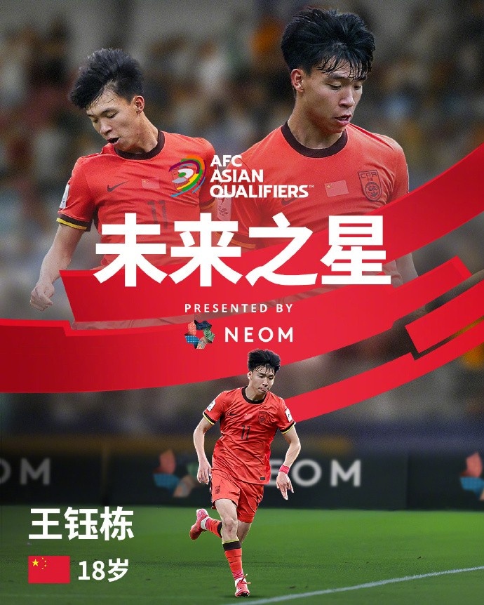 亞洲杯官方社媒發(fā)布王鈺棟個(gè)人海報(bào)：青年軍的旗幟，飄揚(yáng)在前哨