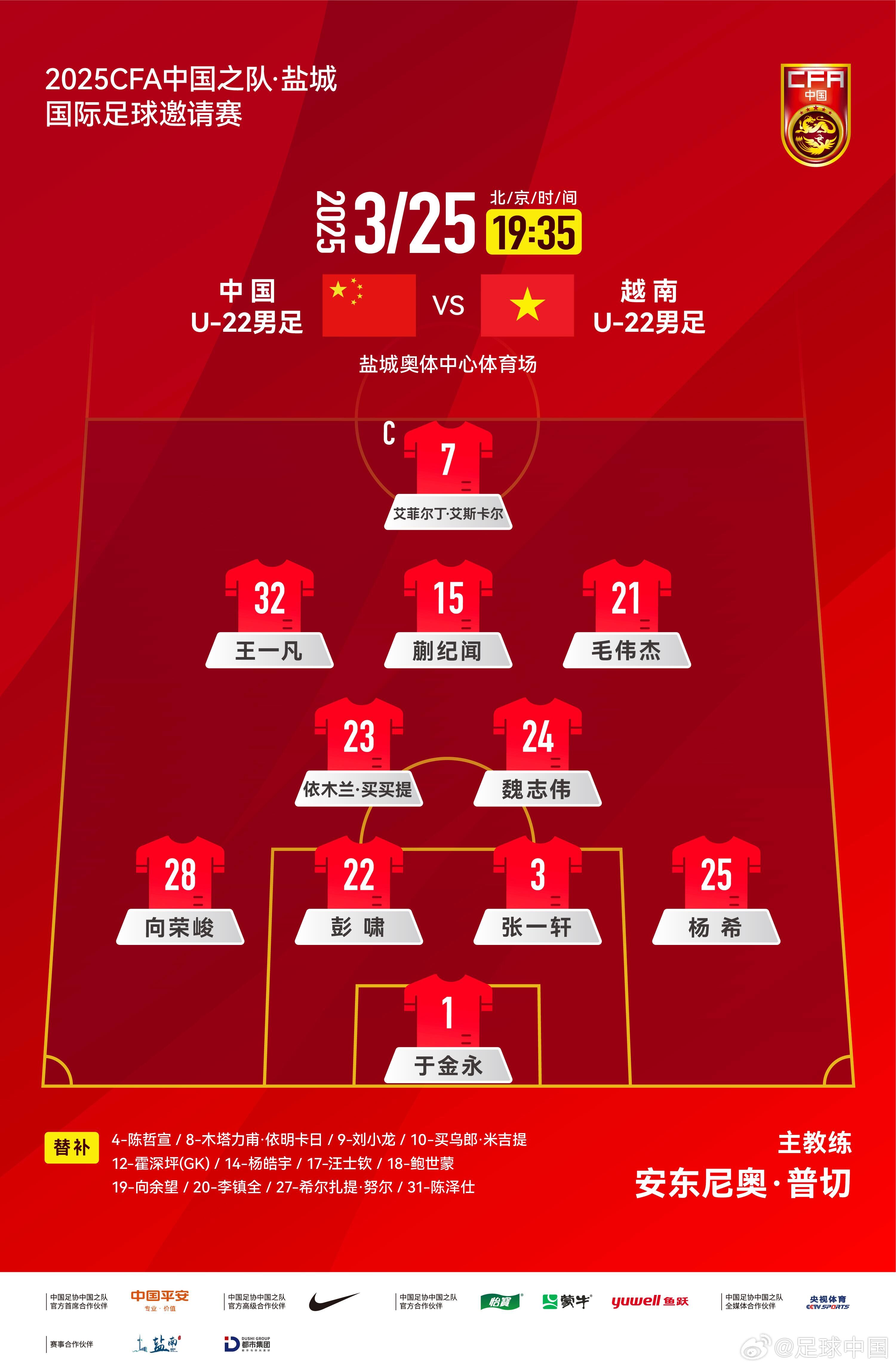 鹽城國際足球邀請賽中國U-22男足vs越南U-22男足，中國隊(duì)首發(fā)陣容
