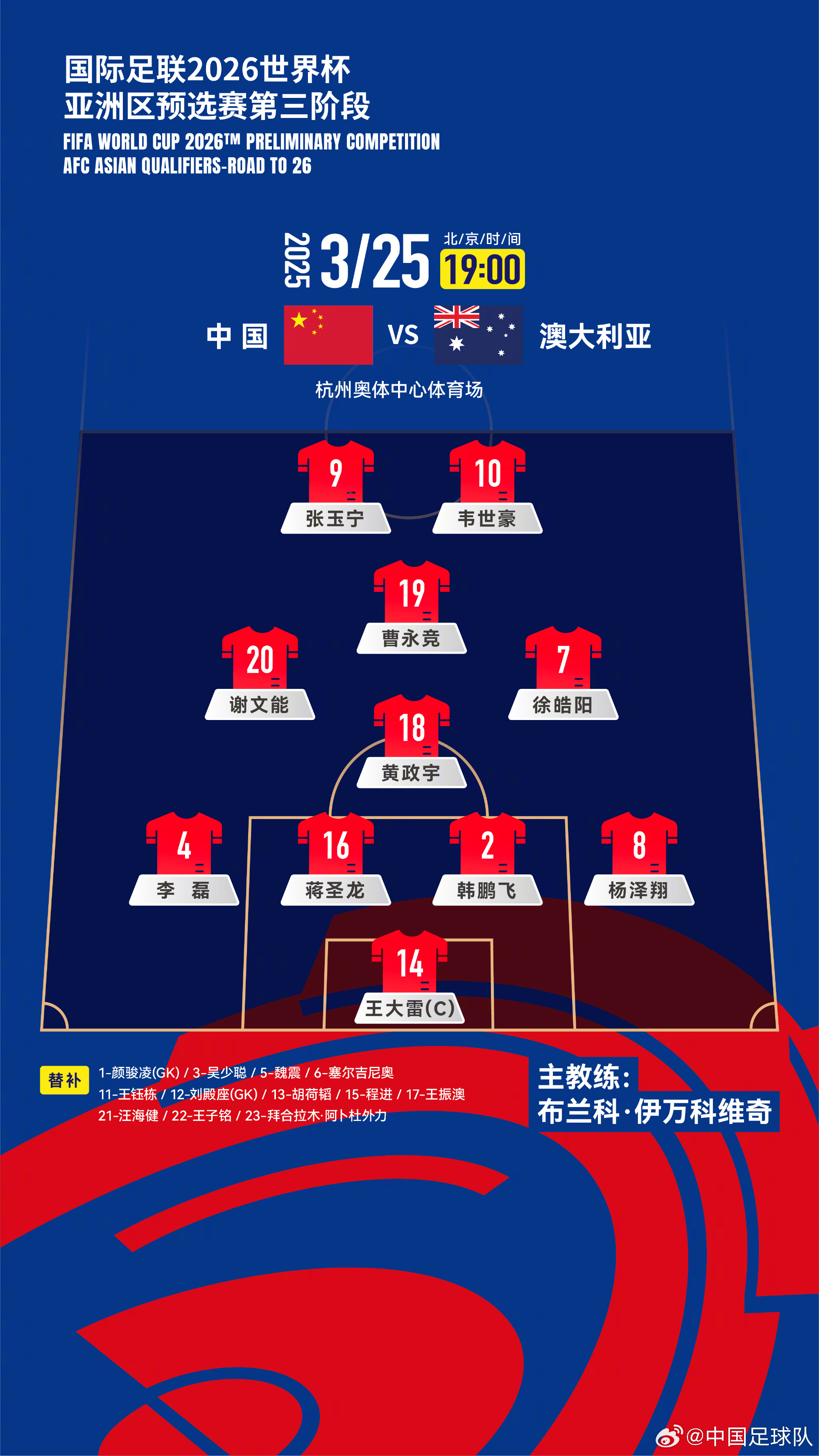 遭伊萬詬??！國足首發(fā)11人聯(lián)賽出場：僅4人鐵主力，楊澤翔0出場