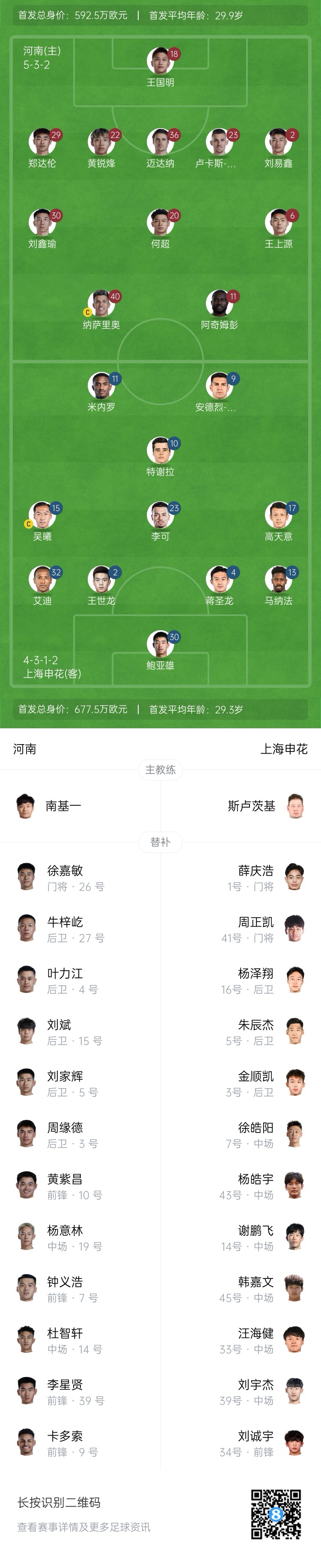 河南vs申花首發(fā)：阿奇姆彭、王上源先發(fā)，蔣圣龍、高天意出戰(zhàn)
