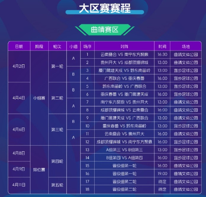 2025賽季中冠賽程公布：共分為9個(gè)賽區(qū)，揭幕戰(zhàn)4月2日打響