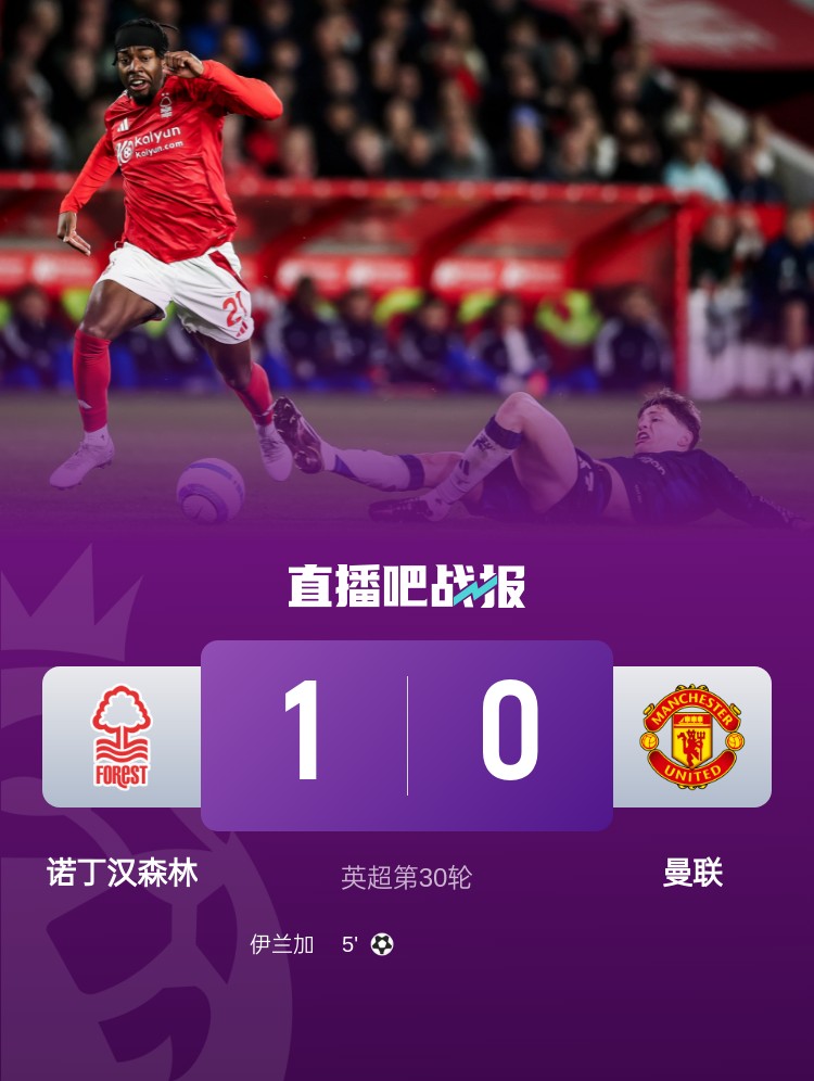 紅魔青訓(xùn)！22歲伊蘭加2年前1500萬鎊出售，本賽季6球9助身價翻倍