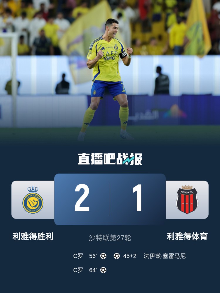 利雅得勝利達(dá)成沙特職業(yè)聯(lián)賽900球里程碑，僅少于新月