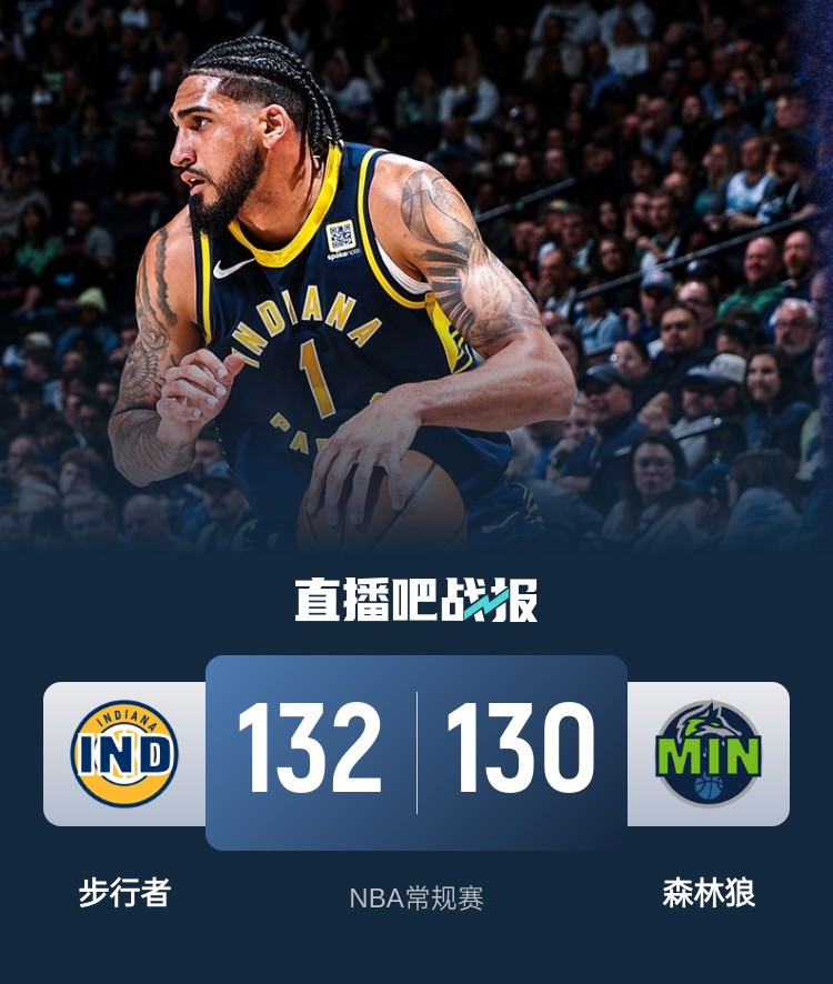 籃球無限可能！威少率殘陣掀翻勇士 森林狼慘遭絕殺 火箭一身冷汗