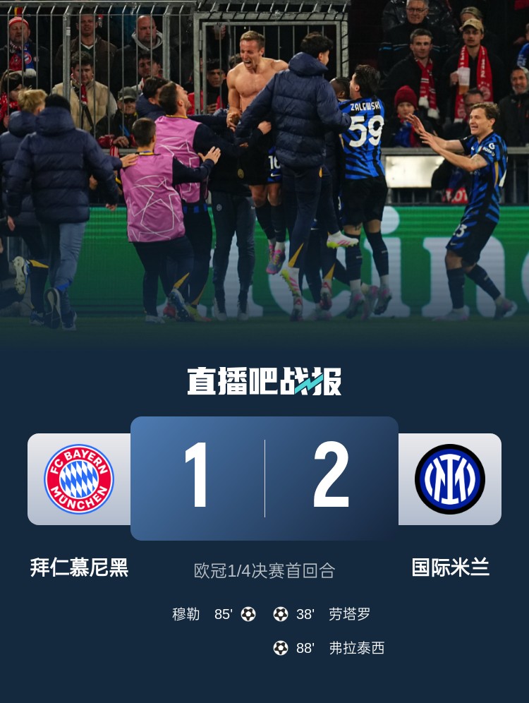 2-1占得先機！國米送給拜仁4年來歐冠主場首敗
