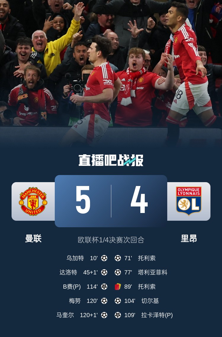 蘇東：今日曼聯(lián)戰(zhàn)勝的不是對手而是自己，這曾是弗爵爺?shù)膽虼a